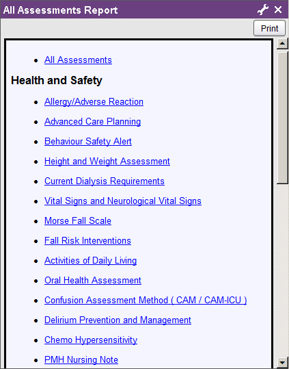 List of Assessments
