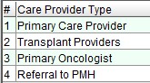 Care Provider Type options