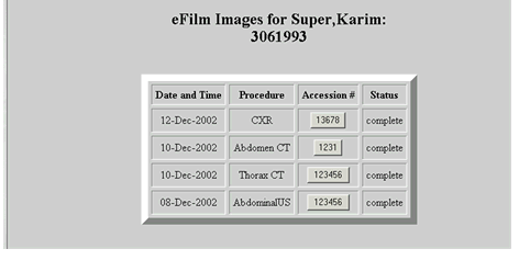 List of Images