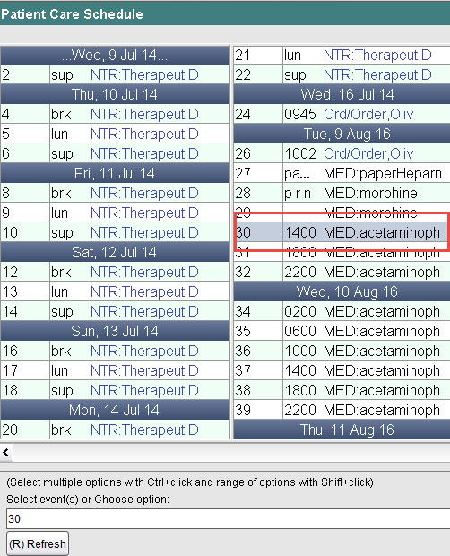 Patient Care Schedule