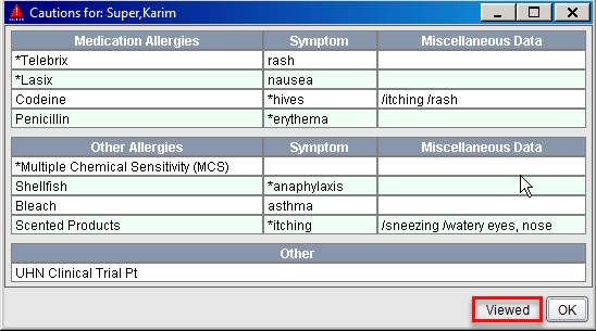 Patient Cautions Information