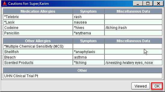 Patient cautions information