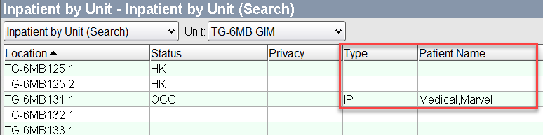 IP Visit Type on Inpatient List