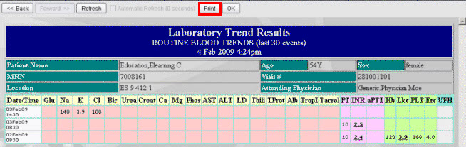 Print Laboratory Trend Results example