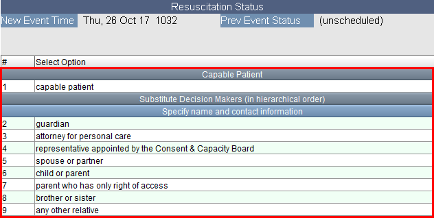 Source of Decision options