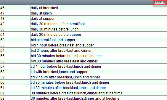 Meal Frequency Options as seen in EPR