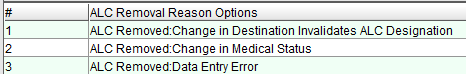 ALC Removal Reason Options