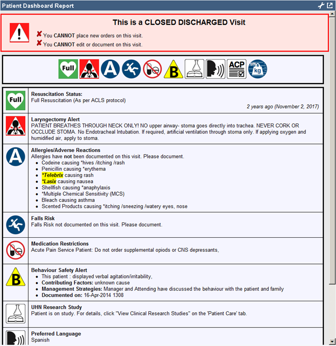 Patient Dashboard Report