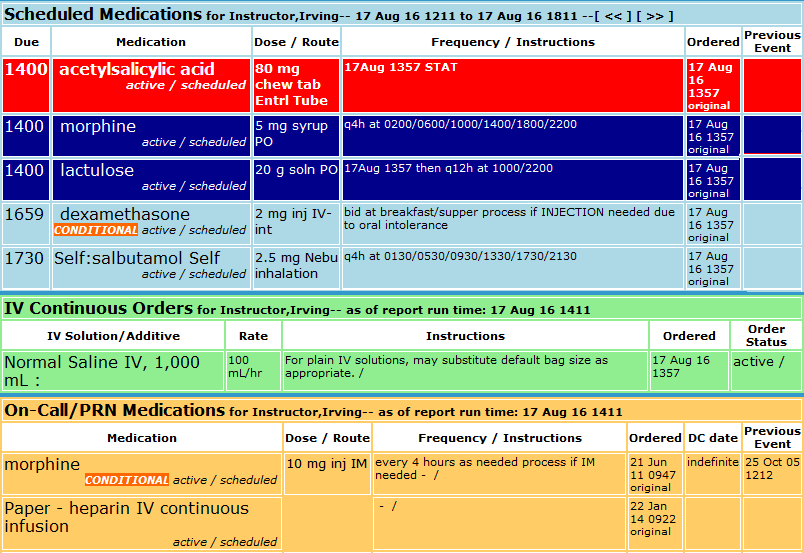 Scheduled Medications list of a patient