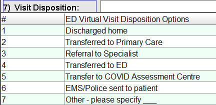 Select the Visit Disposition