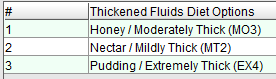 Thickened Fluids Diet Options as seen in EPR