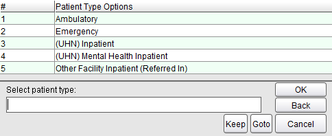 Patient Type Options