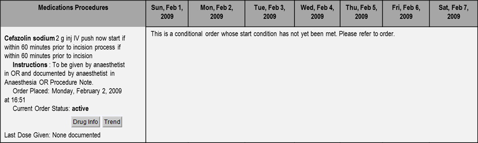 Medication Procedure - Conditoinal Order with Start If Condition example