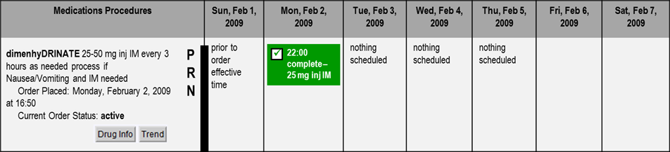 Medication Procedure - Dose Range Medication Order