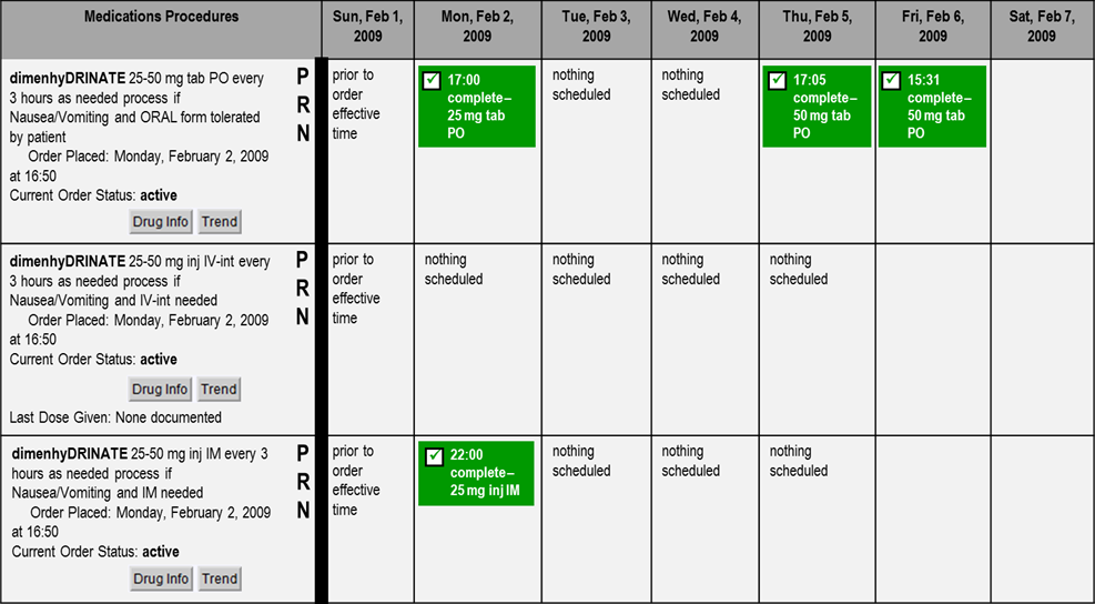 Medication Procedures - Multi-route Med Order example