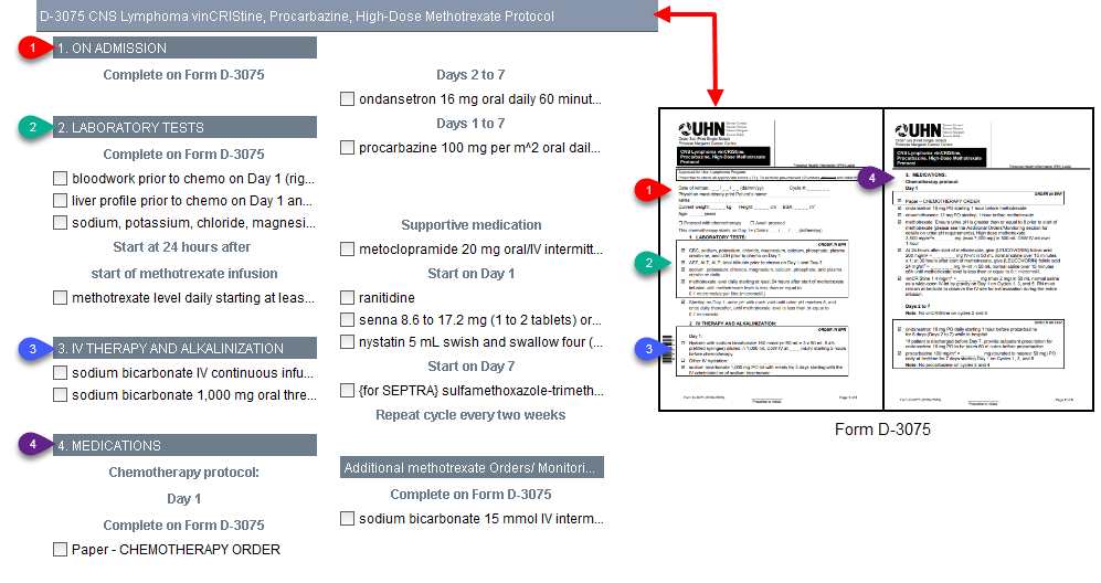 EPR and Order Set alignmnet