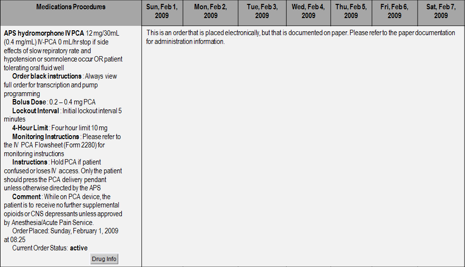 Medication Procedures - Continuous IV Medication Orders example