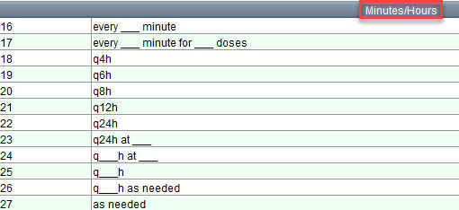 Minutes/Hours list of options