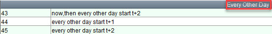 Every Other Day list of options