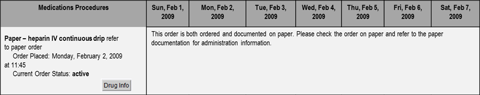 Medication Procedure - Out of Scope example