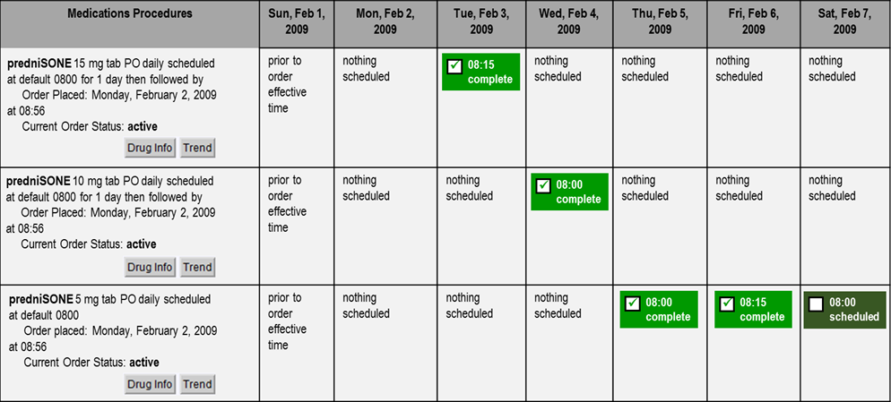 Medication Procedure - Tapering Dose Med Order example