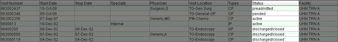 Status column