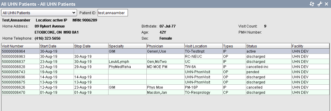 Visit List